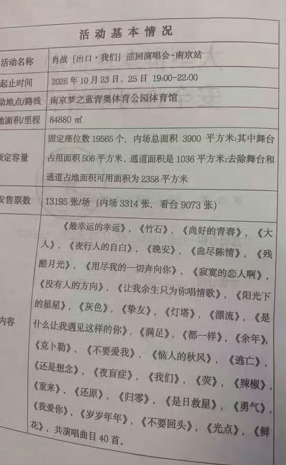 #曝肖战演唱会共有40首歌# 
网传肖战南京演唱会报批了一共40首歌，这其实是一份提交审批用的备选歌单，并非最终实际演出的曲目数量。

大型演出需提前向文旅部门报批所有可能演唱的曲目。多报是常规做法，方便后续临时调整或加歌，报批单上的40首代表歌单上限。

票务平台的“观演须知”明确标注，肖战 ​