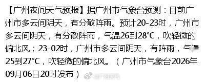 【广州夜间天气预报】据广州市气象台预测：目前广州市多云间阴天，有分散阵雨。预计20-23时，广州市多云间阴天，有分散阵雨，气温26到28℃，吹轻微的偏北风；23-02时，广州市多云间阴天，有阵雨，气温25到27℃，吹轻微的偏北风。（广州市气象台2026年09月06日20时发布） ​