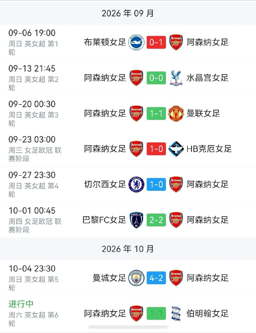 联赛五轮不胜，现在谁踢我们森纳都能踩一脚了 ​