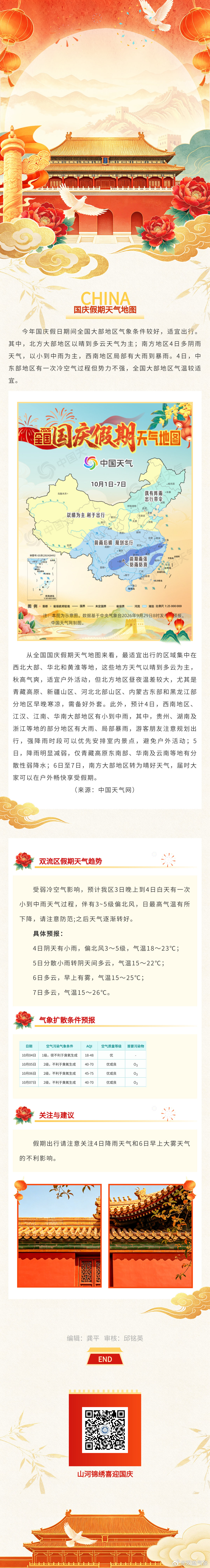 国庆专题天气预报 ​