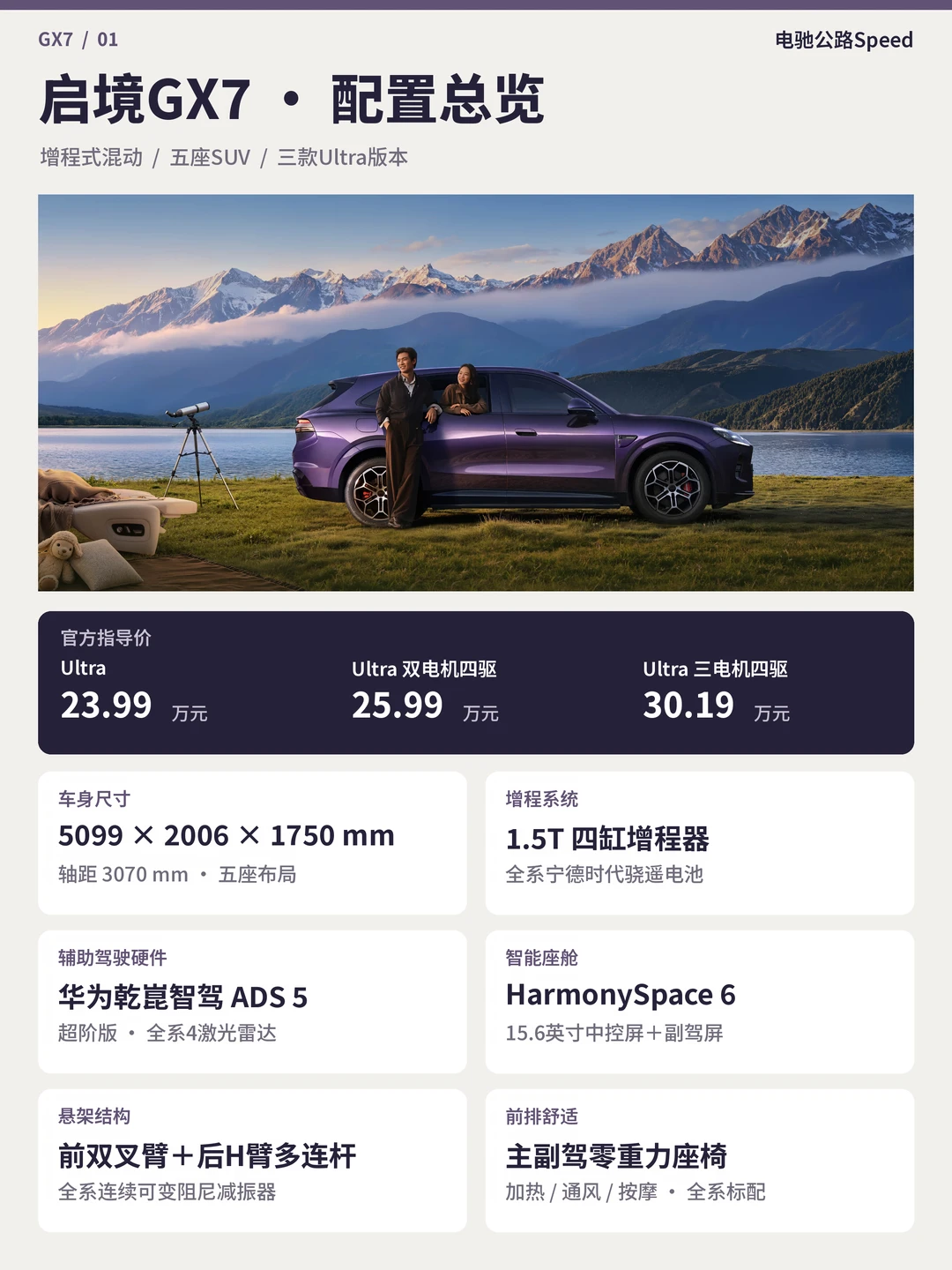 三台Ultra怎么选｜一文看懂启境GX7