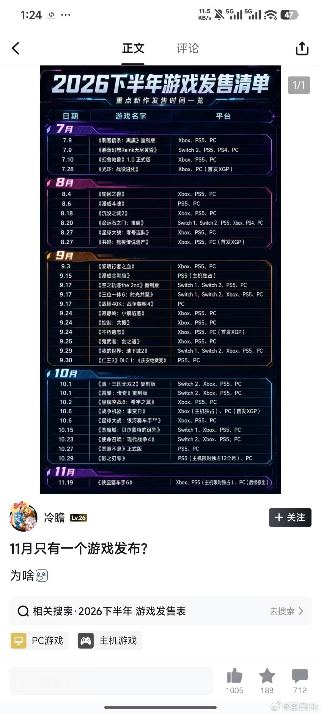 哪个是你最喜欢的？ ​​​