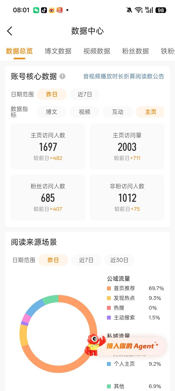这咋更新成这样了 ​