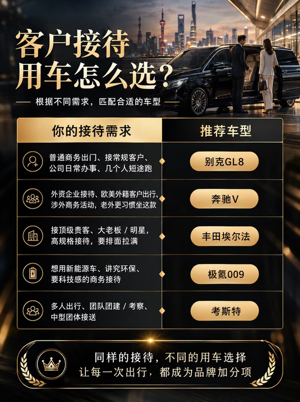 客户接待用车怎么选？5 种场景直接抄作业✅