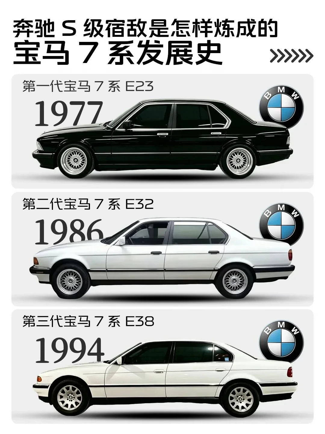 奔驰 S 级宿敌怎样练成的？宝马 7 系发展史