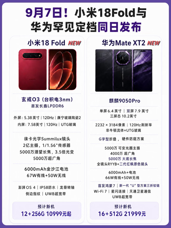 小米华为折叠屏定档同日发布！9月7日见