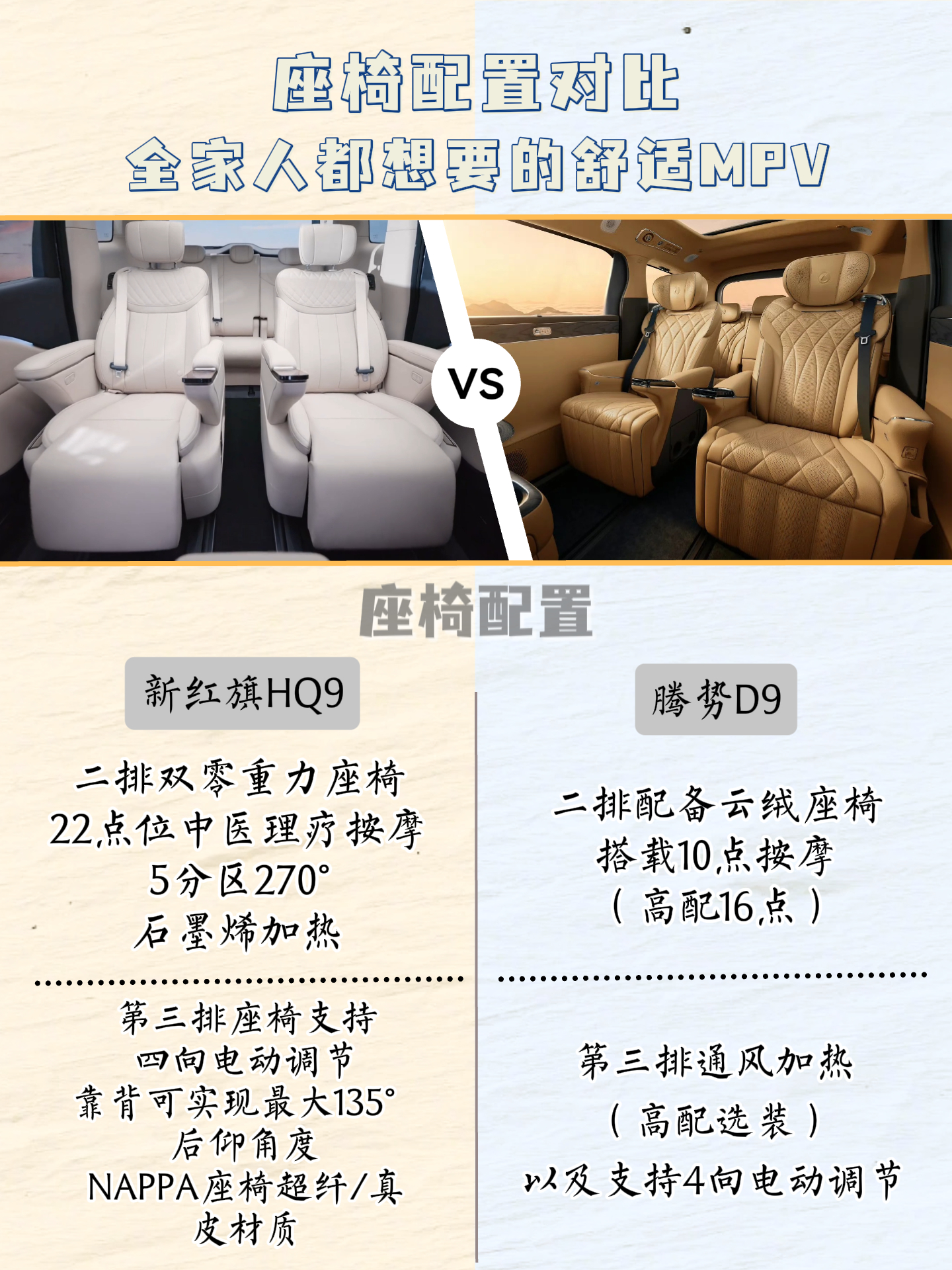 新款MPV接踵而至，哪款才是真奶爸神车？家里二胎三胎陆续安排上，出行问题一下子就冒出来了。我自己也是狠狠对比了一大圈，新款MPV一台接一台地出，到底哪个才是真·奶爸神车？今天就实打实地把新红旗HQ9和腾势D9这两款热门MPV给大家扒一扒！全是我呕心沥血整理的，看完再下手，包不后悔～🚗动力系统——开车图的就是一个顺滑- 新红旗HQ9：2.0T插电混动，前后电机最大功率分别为168kW和70kW，动力充沛，搭配混动专用变速箱，行驶质感平顺流畅，规避传统MPV的顿挫问题；百公里加速仅7.7s，起步、超车从容利落。亏电状态百公里电耗仅22.4kWh，长途自驾、日常通勤都能兼顾动力与经济性。- 腾势D9：1.5T发动机+双电机插混组合，前后电机最大功率分别为200kW和45kW，主打燃油经济性，亏电百公里电耗为23kWh，适合注重日常省油、看重续航表现的用户。🛡️健康座舱+安全防护——全方位守护家人出行两款车型都把出行安全与车内健康放在首位，基础防护配置十分扎实。- 新红旗HQ9：安全配...