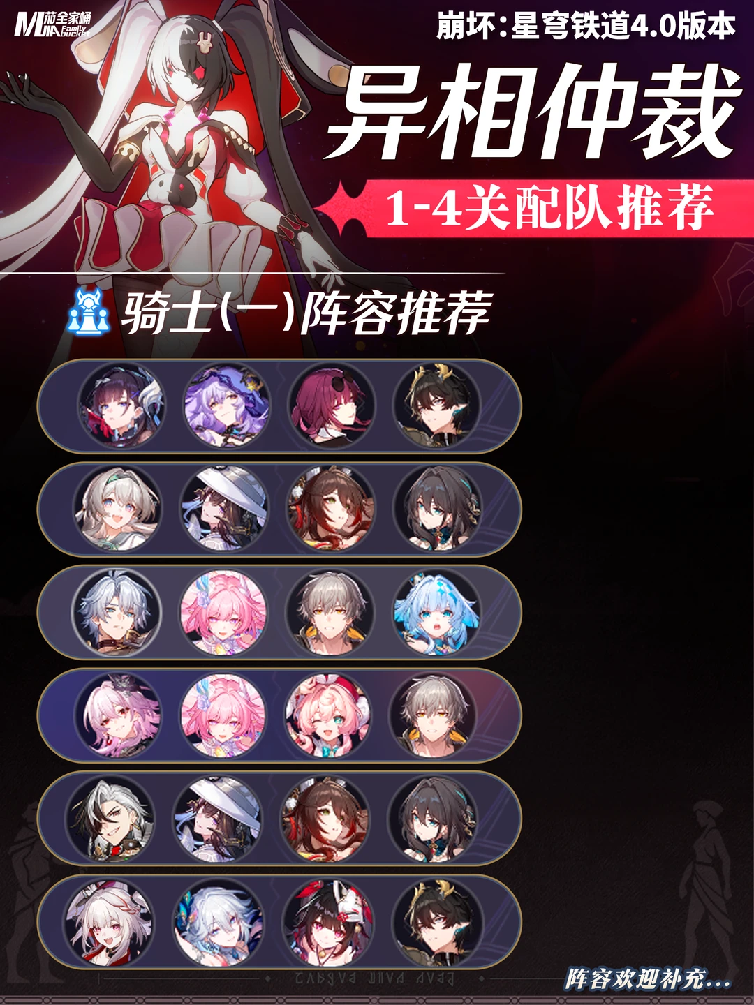 崩铁4.0｜「异相仲裁」骑士1-3+王棋配队攻略