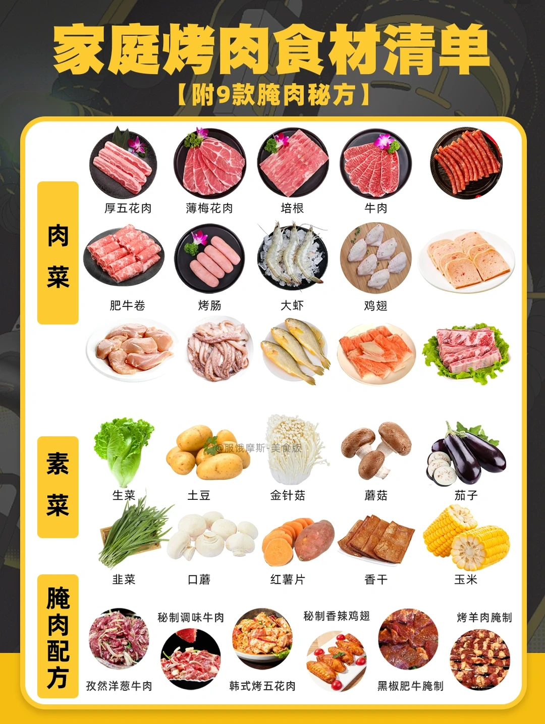 🔥自制烤肉必备食材清单，附9款腌肉配方