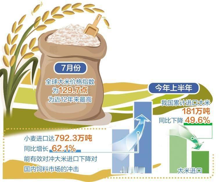 “电子工业大米”MLCC紧缺：一天一价，订单排到2′027年

被称为“电子工业大米”的多层陶瓷电容器（MLCC），正迎来近年来最疯狂的一轮行情。手机、家电、AI服务器、新能源汽车里都少不了它，用量大、单价低，却是电子产业的“基础粮食”。近期深圳华强北等现货市场热度飙升，部分热门型号价格较年初上涨2