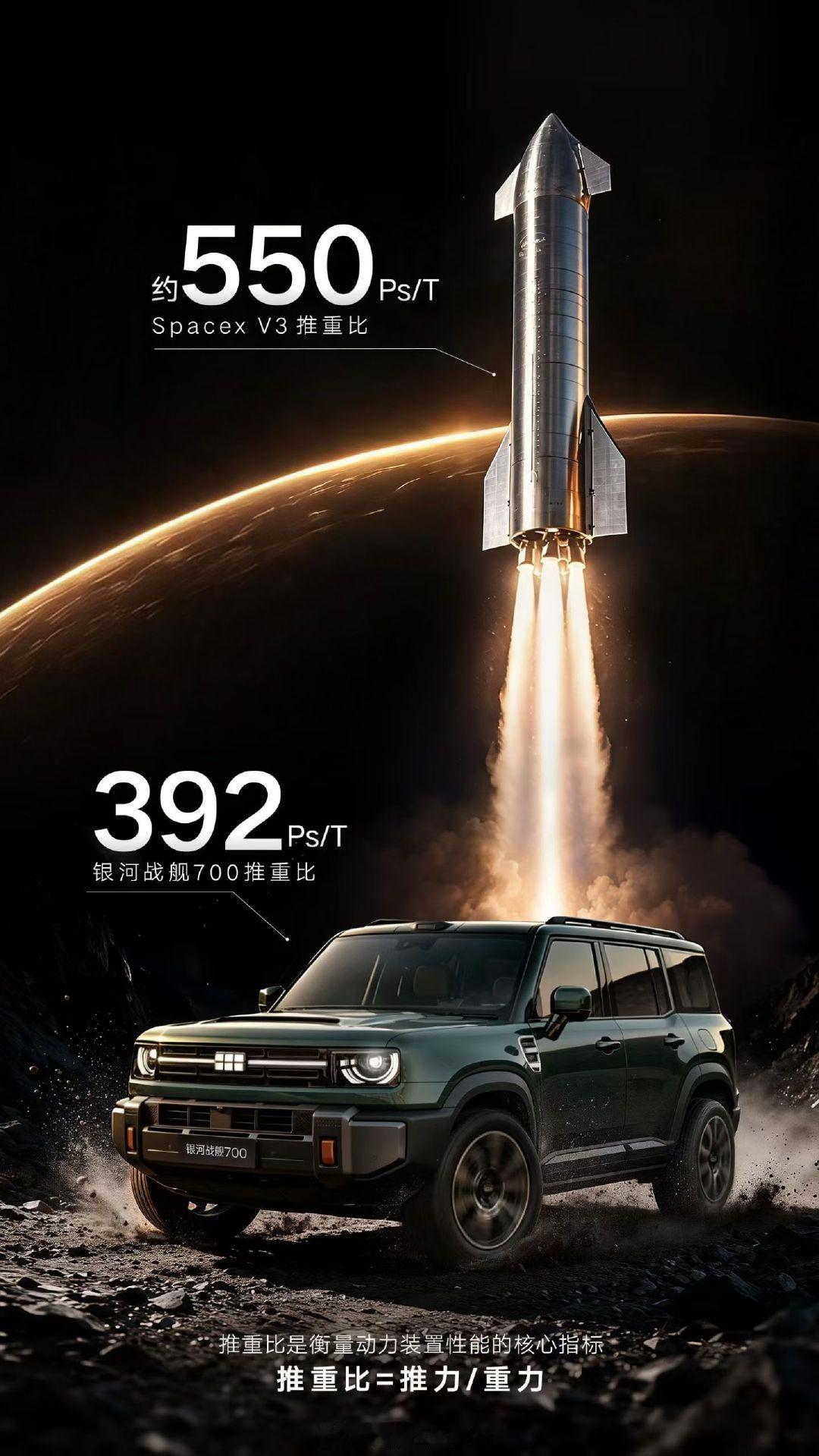 网友说：天上星舰，地上战舰！ ​