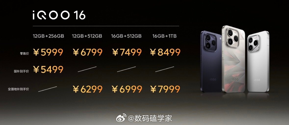#iQOO16价格#今晚发布的iQOO 16价格来了，
12GB+256GB  5999￥
12GB+512GB   6799￥
16GB+512GB   7499 ￥
16GB+1TB       8499￥，国补和地区补贴后起售价格5499￥起，这个价格和配置你们觉得怎么样？[思考] ​