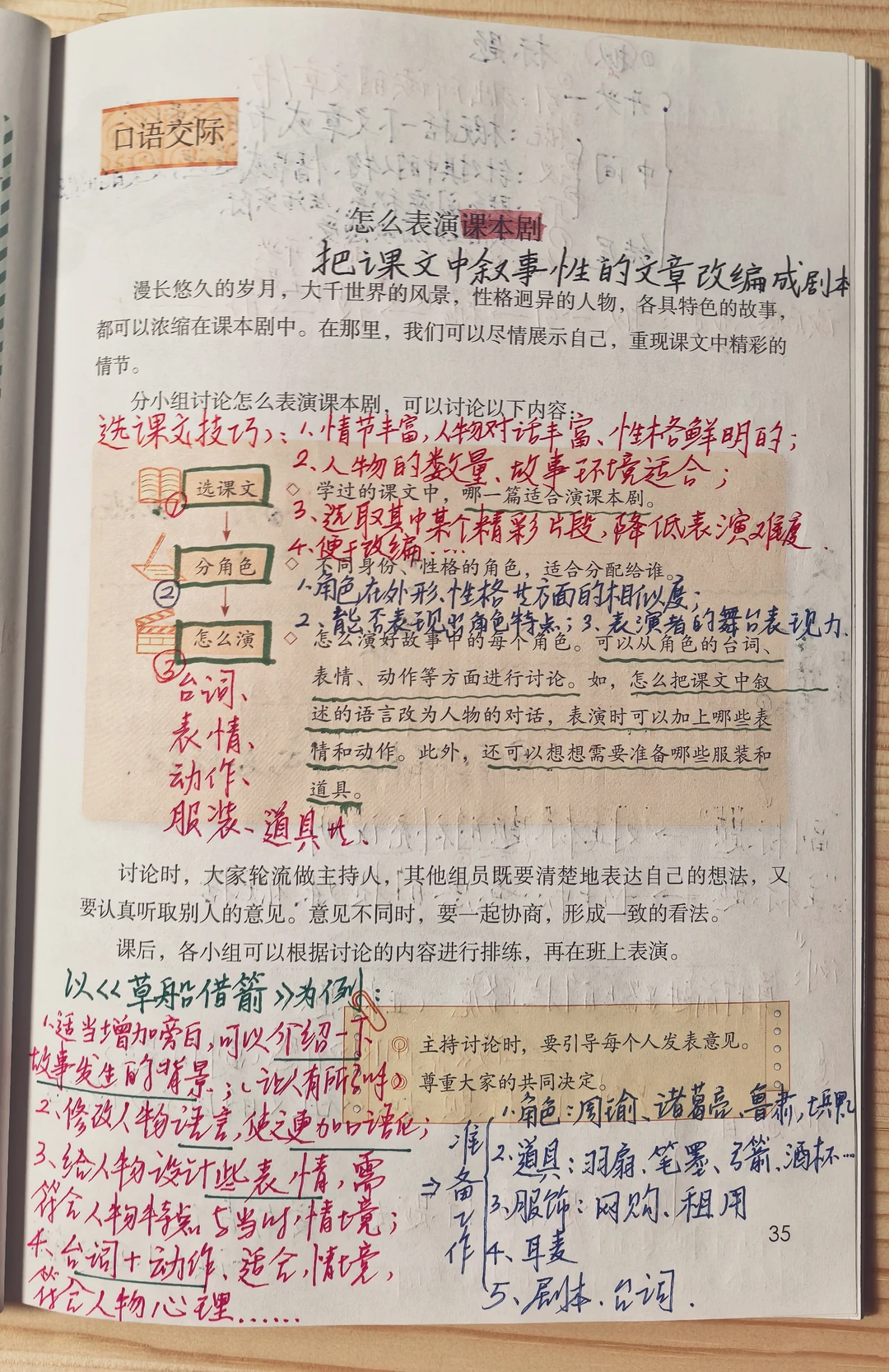 五下语文备课 口语交际二➕习作二