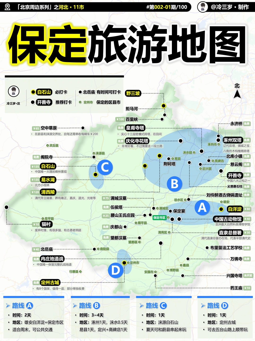 五一错峰，我推荐去保定，附旅游攻略