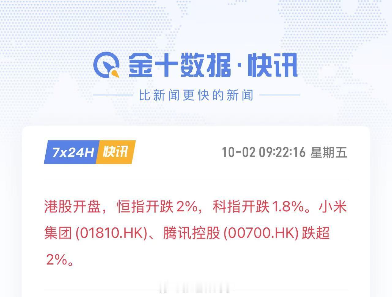 港股开盘.... ​