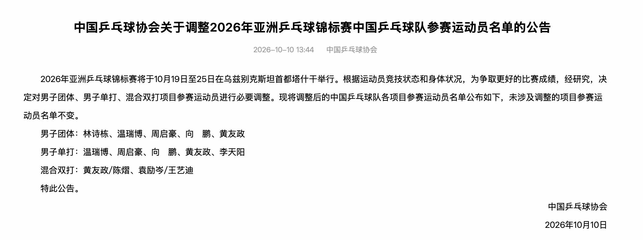 #国乒调整亚锦赛名单# 调整的目的是：保护运动员，防止伤病加重，优化参赛阵容。

背后到底有没有别的什么原因？每个人的看法就不一样了。 ​