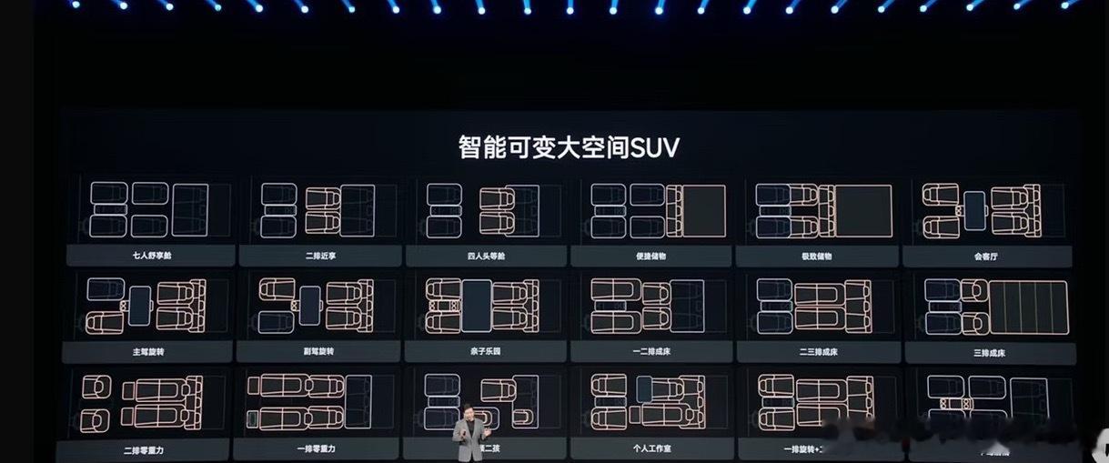 🤣，下一步是不是要算得房率和公摊面积了[doge] ​​​