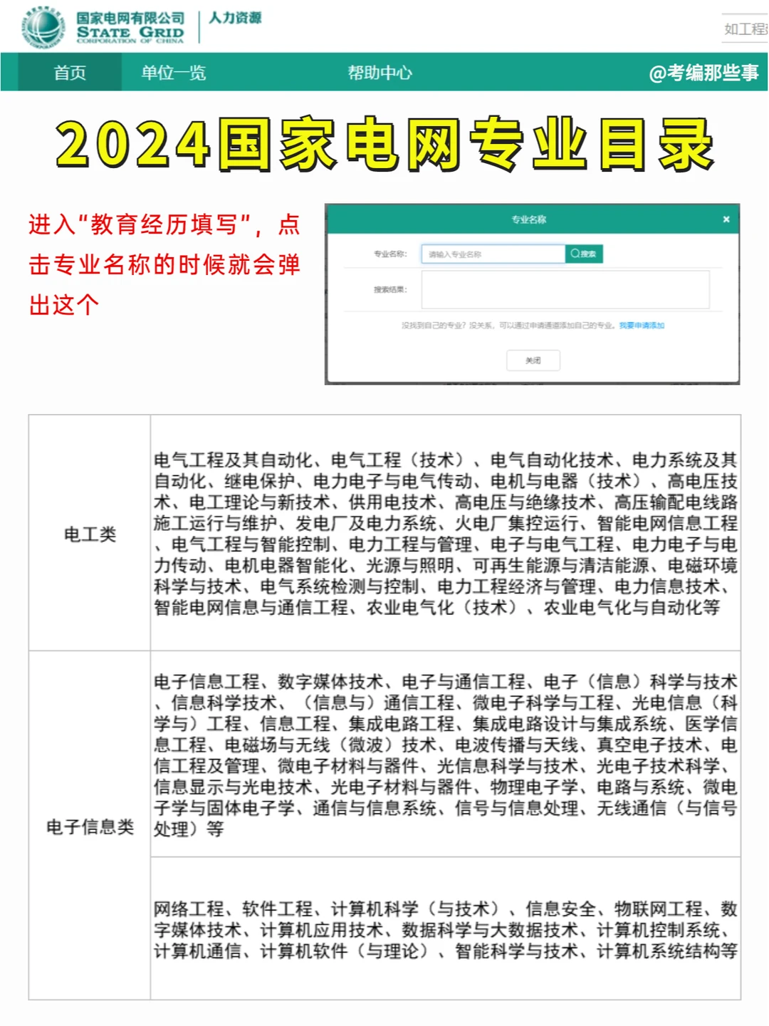 2024国家电网专业目录，属于什么类别！