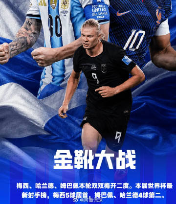 2026年美加墨世界杯小组赛I、J组第二轮，梅西、姆巴佩、哈兰德先后梅...