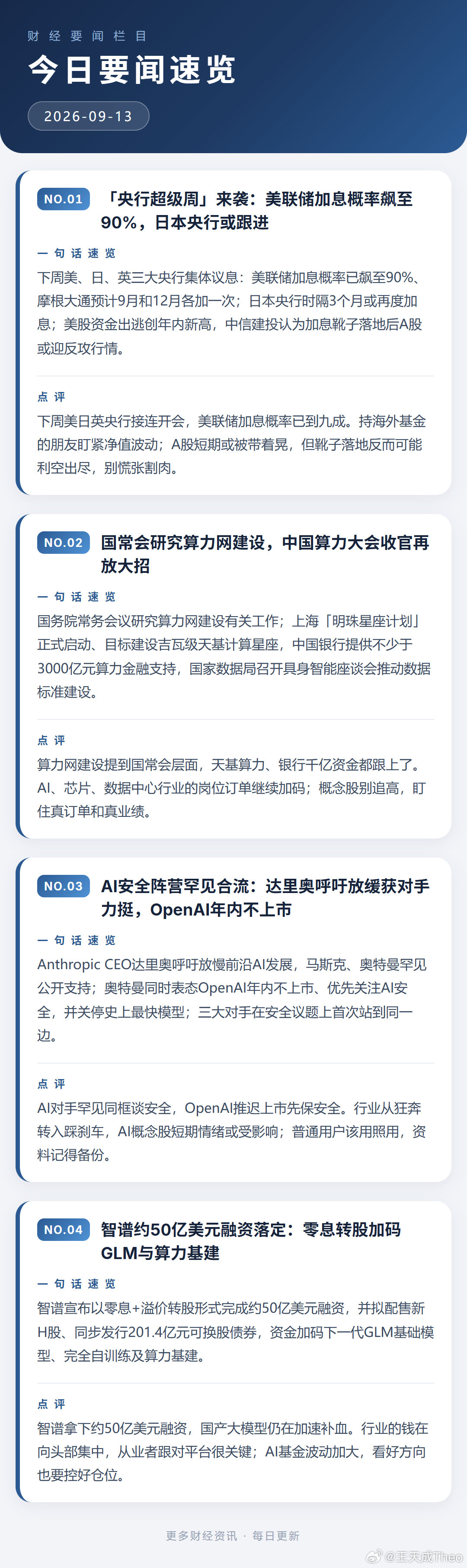 下周美日英三大央行集体议息，美联储加息概率飙至90%，日本央行或跟进；国常会研究算力网建设，上海明珠星座启动；AI三大对手罕见合流谈安全，OpenAI宣布年内不上市；智谱约50亿美元融资落定。 ​