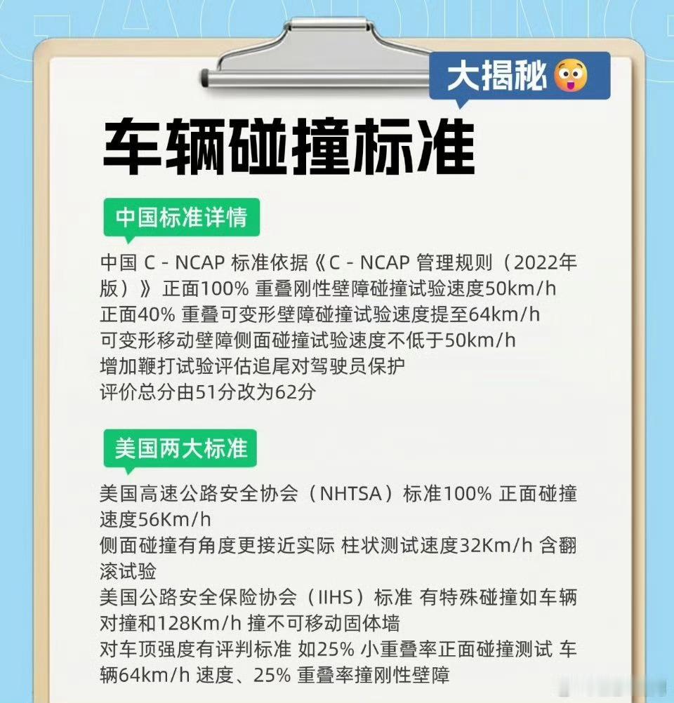 安全不是检测出来的，是造出来的。高管亲自当质检员，释放的信号很清楚：这...