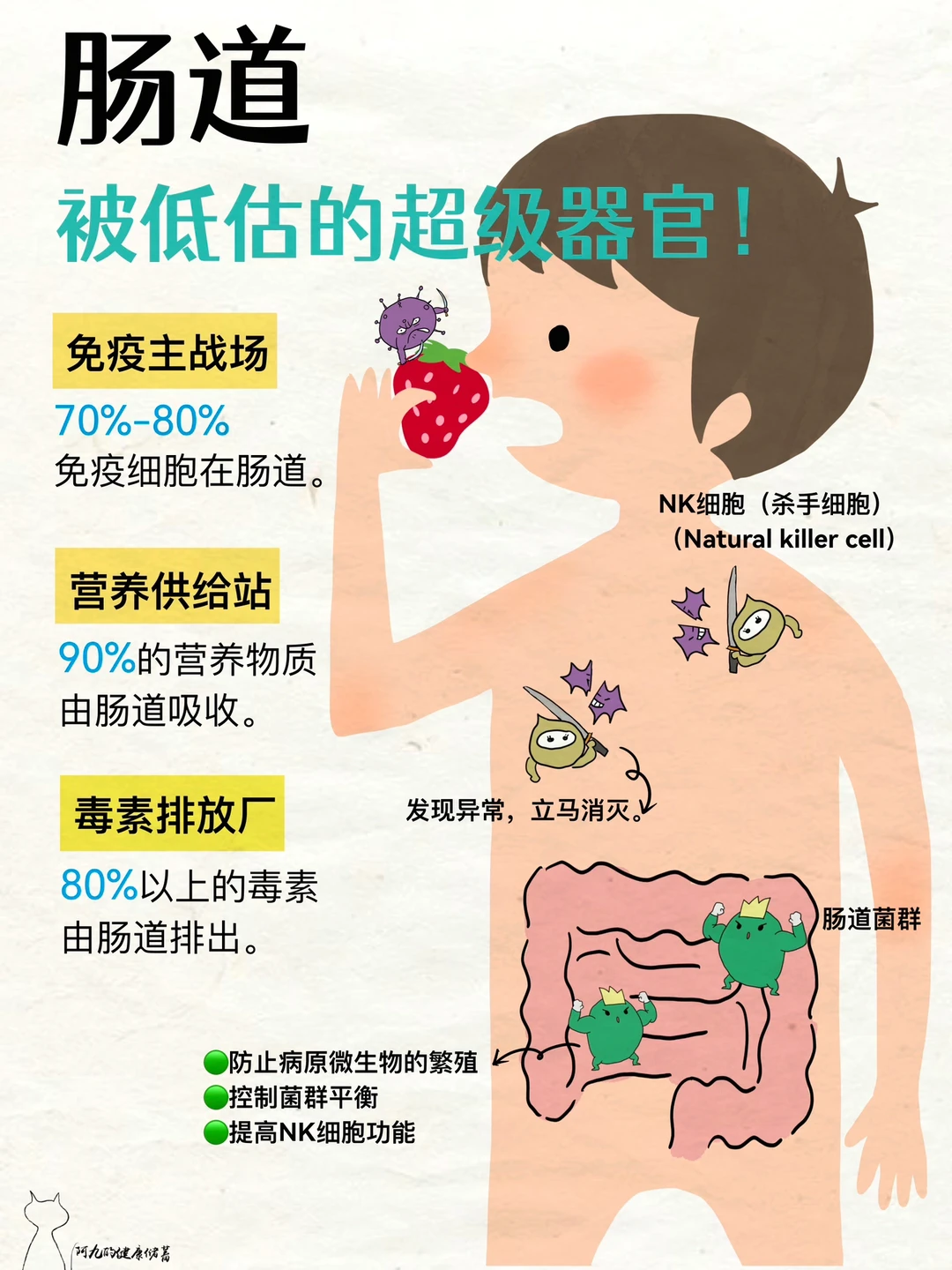 春季流感高发！！抵抗力差的孩子这样做