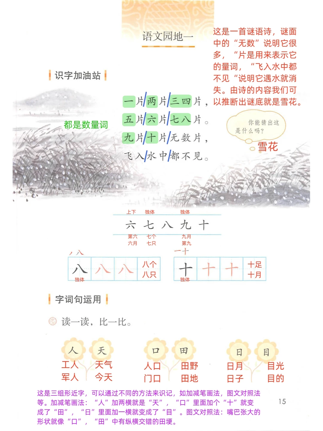 一年级语【文园地一】课堂笔记