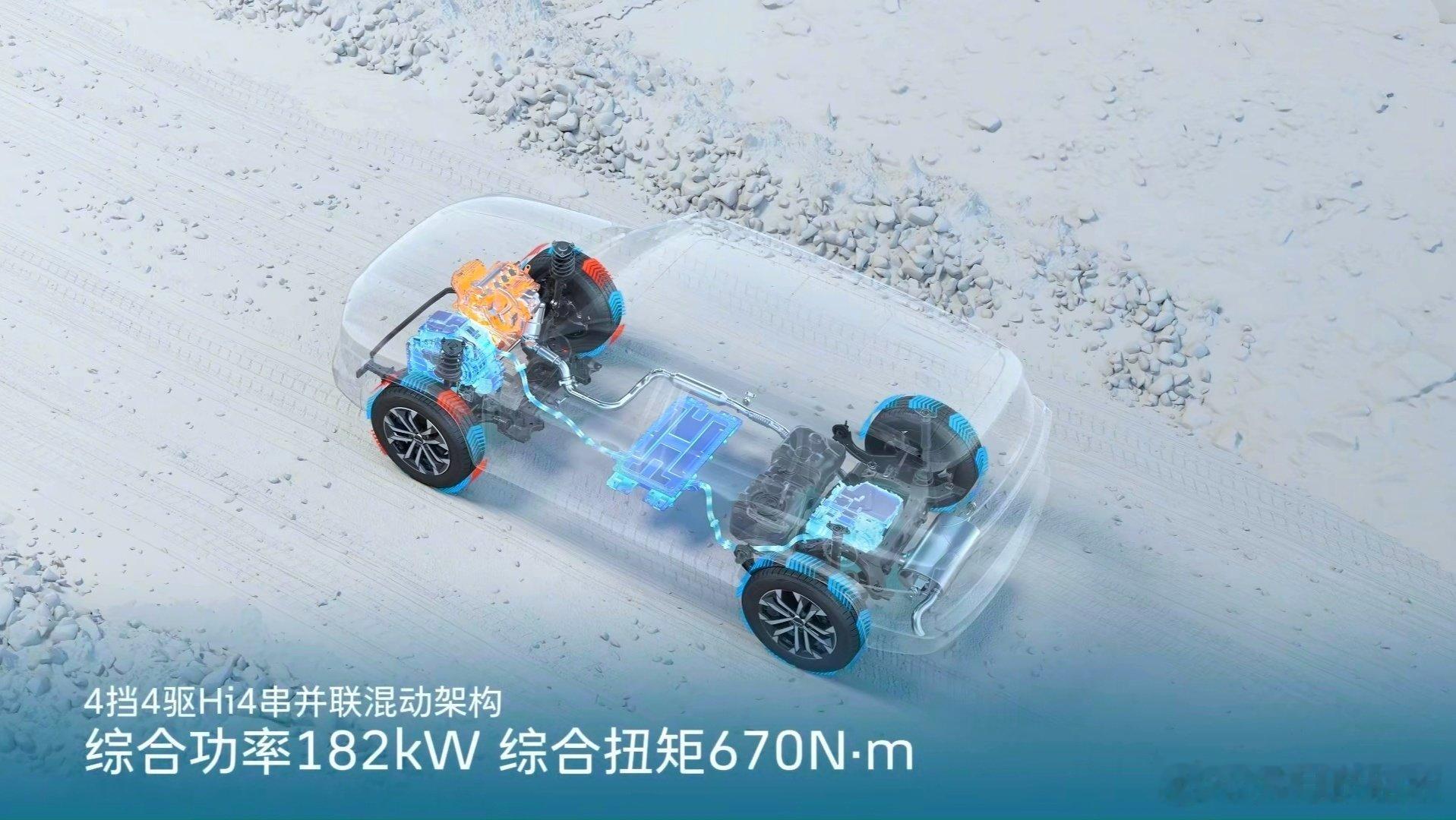 长城大狗Hi4-HEV，采用4挡DHT混动专用变速箱，宽速域齿比，既能兼顾巡航下发动机低油耗区间，也能让整车在高速工况随时备战超车#我与汽车的日常##神奇的汽车构造##中国车在海外# ​