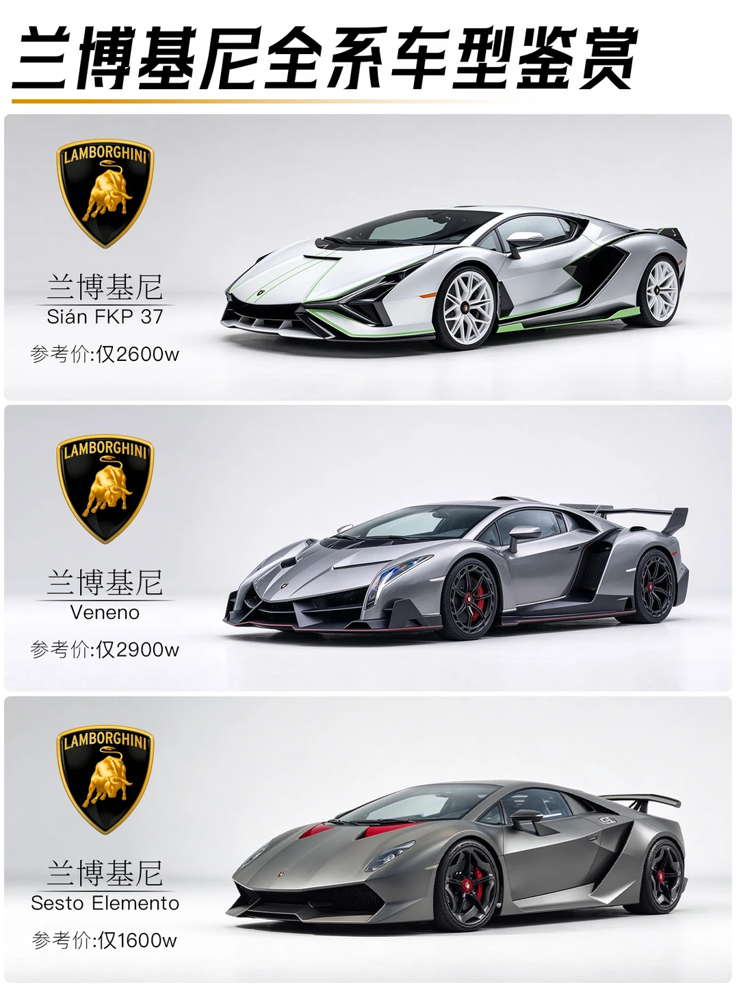 一次性看完！兰博基尼全系热门车型鉴赏