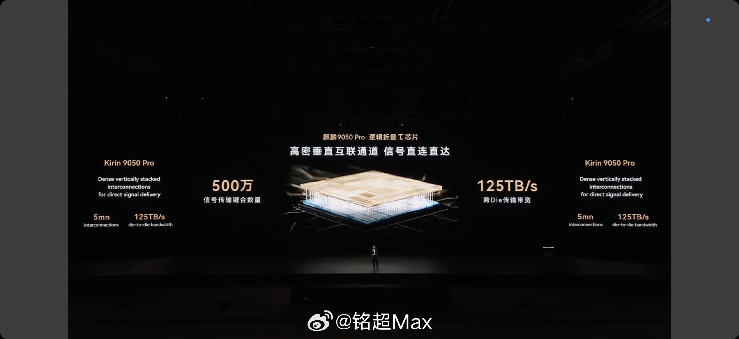 麒麟 9050 Pro 来了！

余总终于可以大讲特讲麒麟芯片 [老师好]#华为发布会# ​