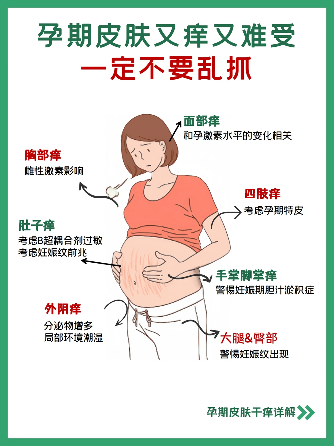 孕期这些地方痒？千万别乱抓