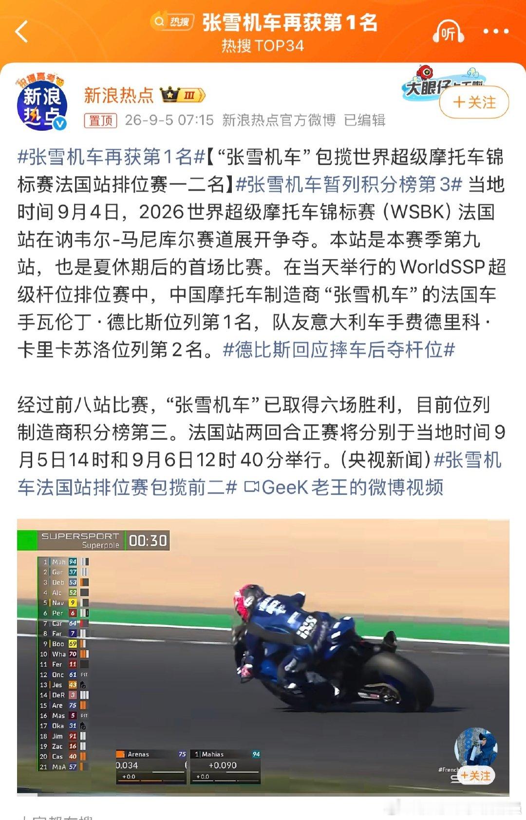 #张雪机车再获第1名# 稳得一批 ！ ​