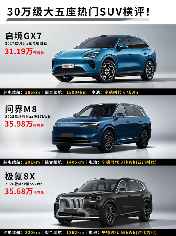 30万阔五座 SUV 卷出新高度！