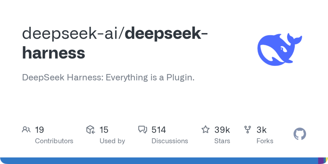 大模型竞争正式迈入“执行底座”的生态之战。DeepSeek近日面向全球开发者正式开放 DeepSeek Harness v0.1 预览版，并以 MIT 协议开源全部代码。上线仅一个多小时，该项目的 GitHub Star 数便狂飙突破 2.4 万，创下史上最快涨星纪录，截至 8 月 14 日早间已突破 4 万。

Harness 的核心设计哲学是“一切 ​