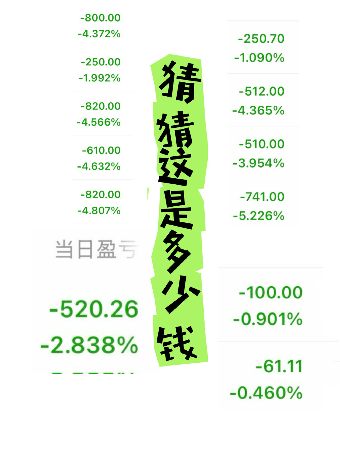 还在跌，我仓位就这么多了，我都不明白为啥能➖七千多……到底是谁啊？仔细看全是几百一千的……噢……很像最近很火的那个图《这些数字加起来竟然有一万》 ​