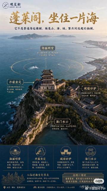 蓬莱阁的风水有这么多说法<br />龙口的二手房价格实惠<br />文...