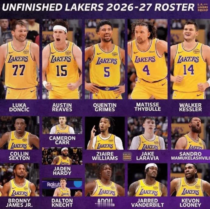 湖人阵容全部就位：东契奇今年拿不到MVP，以后或许再也没机会！

火箭媒体人Will更新动态，晒出湖人新赛季完整阵容，直言新赛季会是东契奇冲击MVP的绝佳时机。“所有条件都已经齐备，只要球队保持健康，湖人可以拿下不错的常规赛战绩，东契奇也会打出亮眼个人数据。如果今年依旧拿不到MVP，我甚至不确定他未