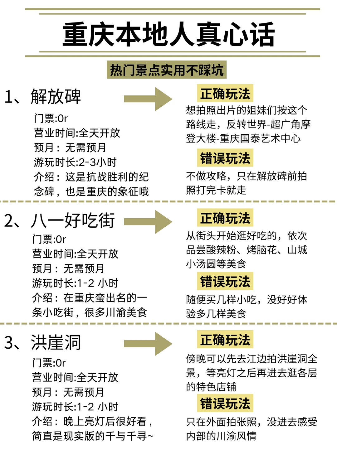 😡重庆会惩罚每个不用心做攻略的P人！