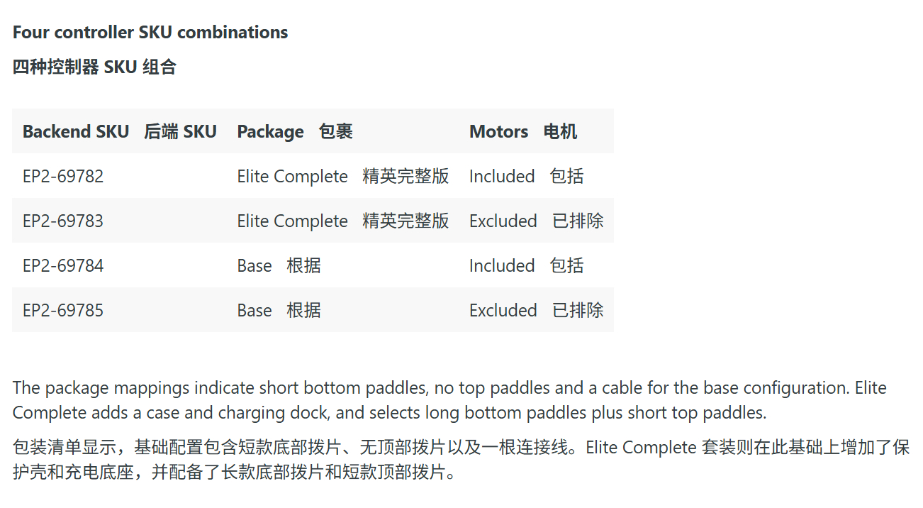 【XBOX Elite Series 3手柄信息泄露：拟配TMR/霍尔摇杆，带触觉反馈】XBOX Elite Series 2的继任型号Elite Series 3正从传闻走向“准发布”阶段。XBOX Design Lab后端泄露出多种配置，显示新手柄可能提供TMR摇杆、霍尔效应摇杆以及受PS5 DualSense启发的先进触觉反馈；Windows Central的杰兹·科登预计 ​