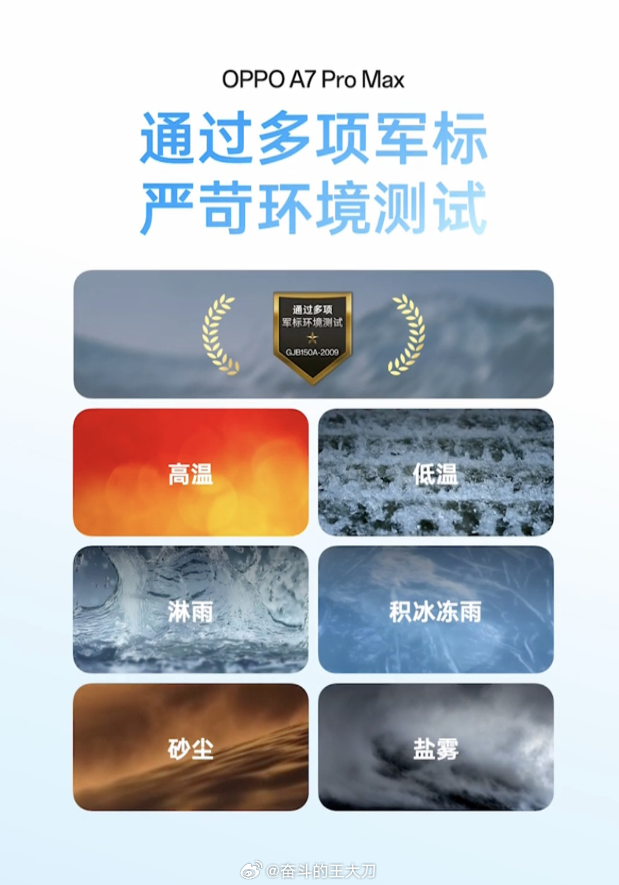 未来的千元机，做“三防手机”，只是基础啊。  A7 Pro Max 的...
