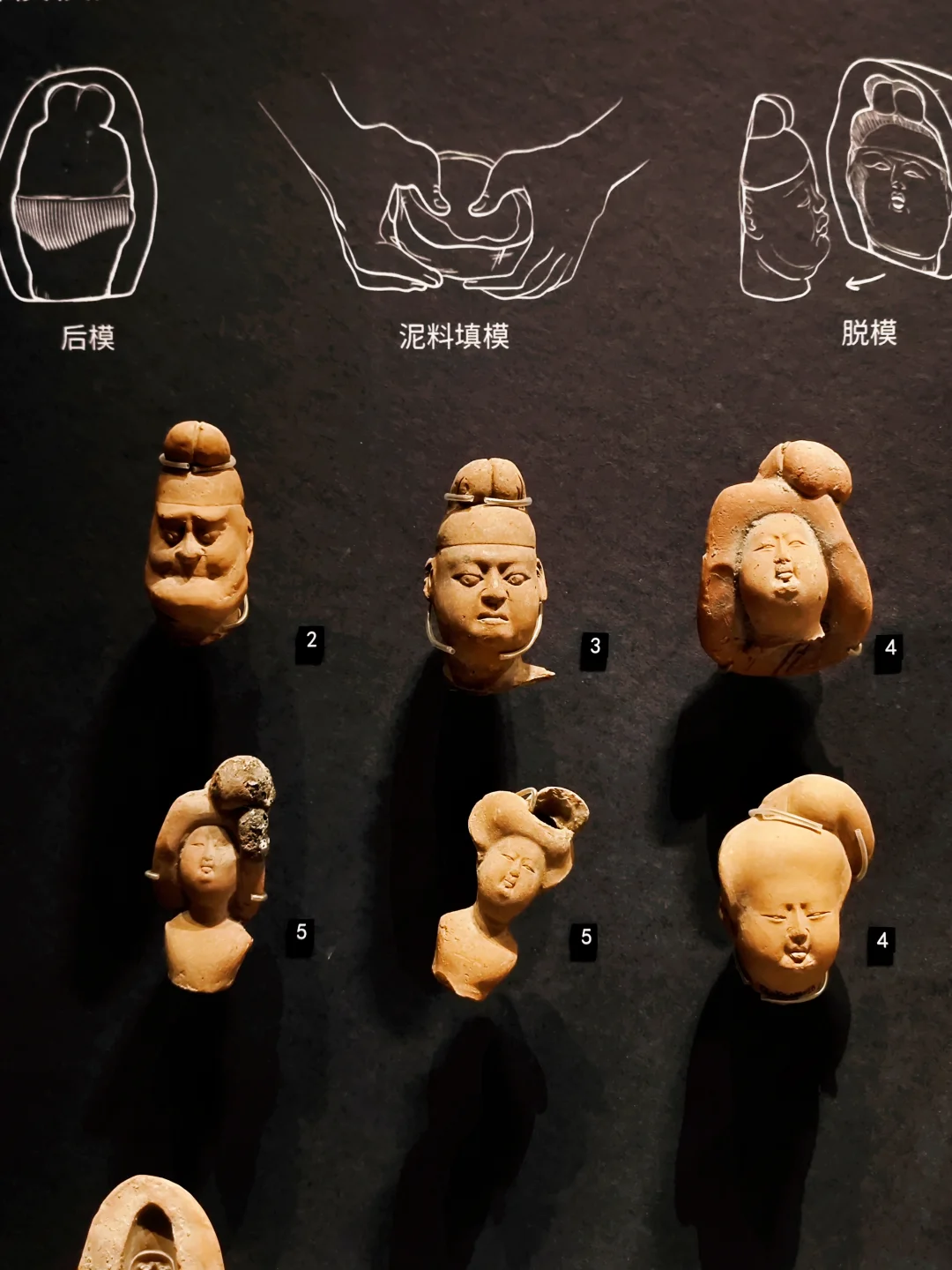 考古博物馆那些被迫上岗的文物们😂😂