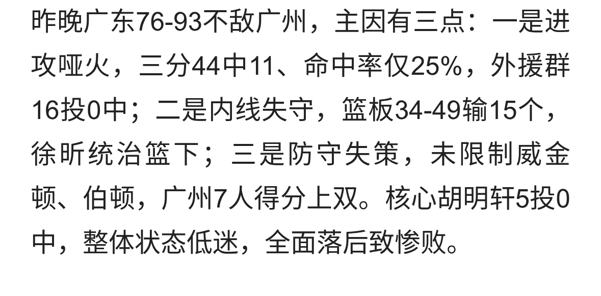 广东男篮惨败广州，首场失利