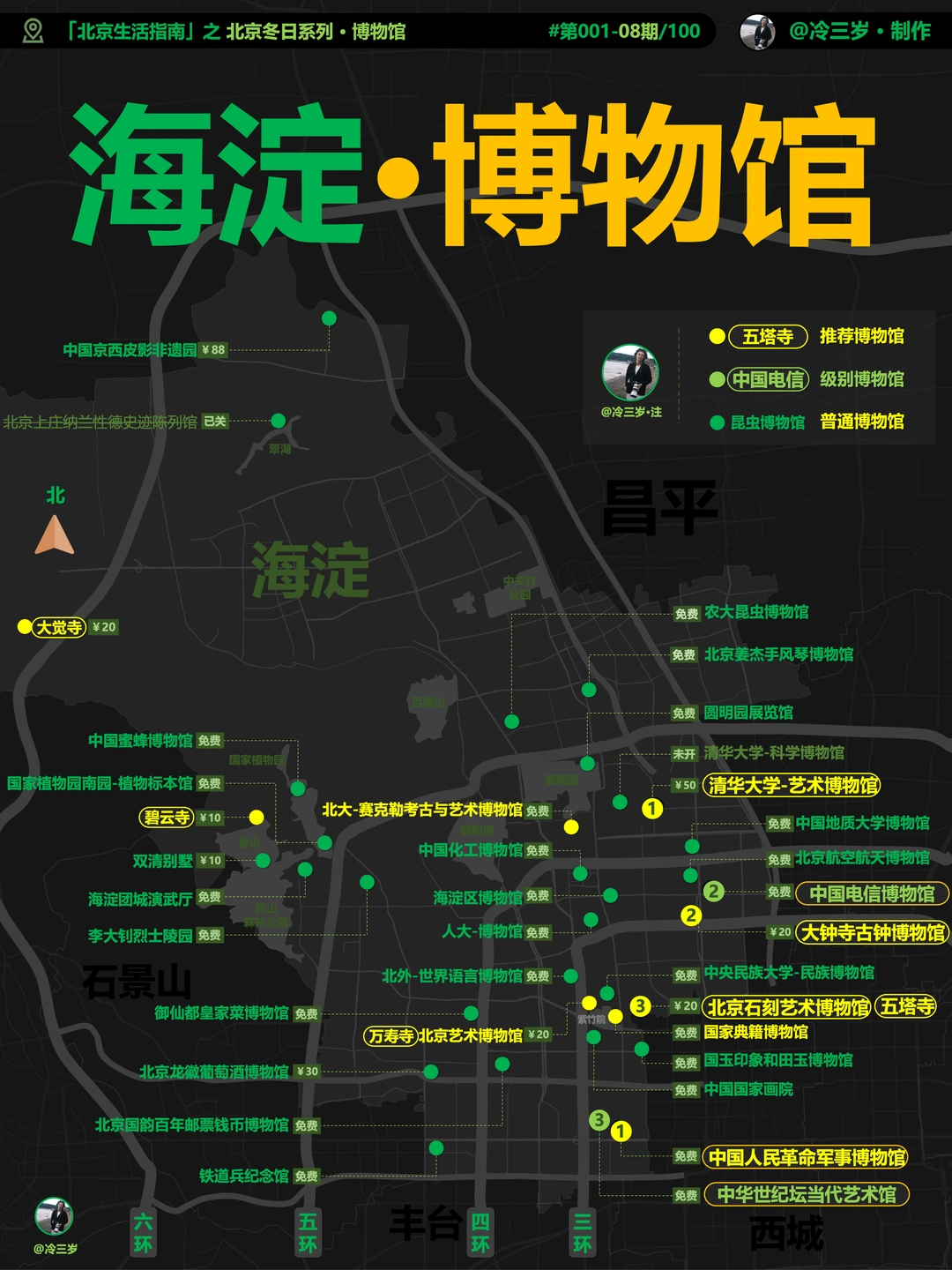 海淀35个博物馆，冬天值得去的有这9座