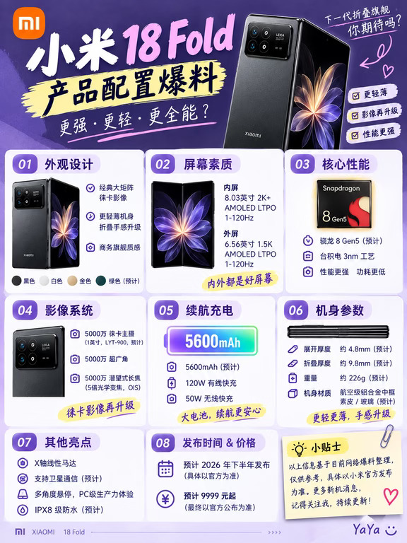 小米18 Fold配置曝光！要把折叠屏做全能？