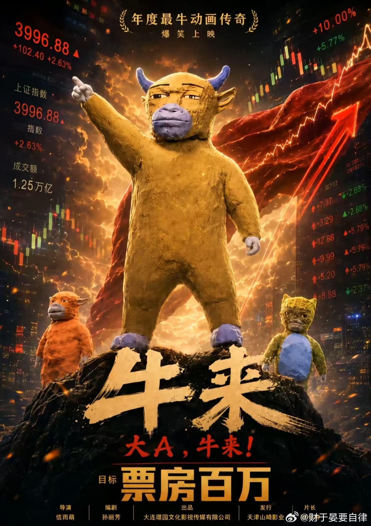 是不是有大量股民冲进来了[doge]​​​