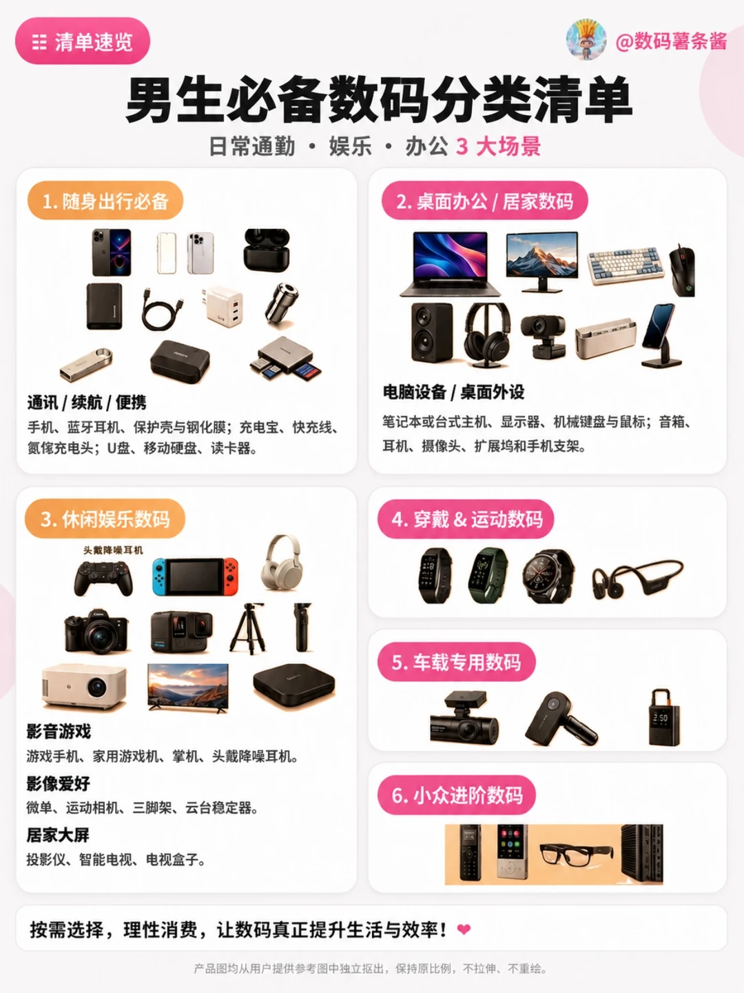 🎧男生全场景数码好物分类清单