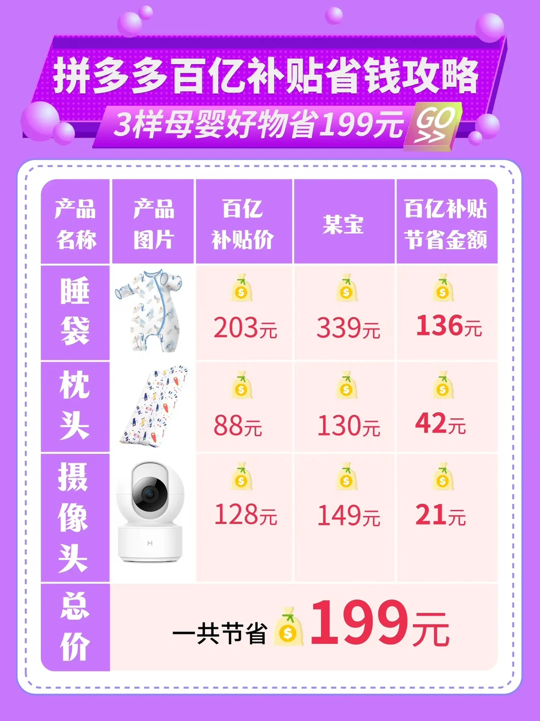 省钱还买到正品！PDD薅品质羊毛正确姿势 🐑