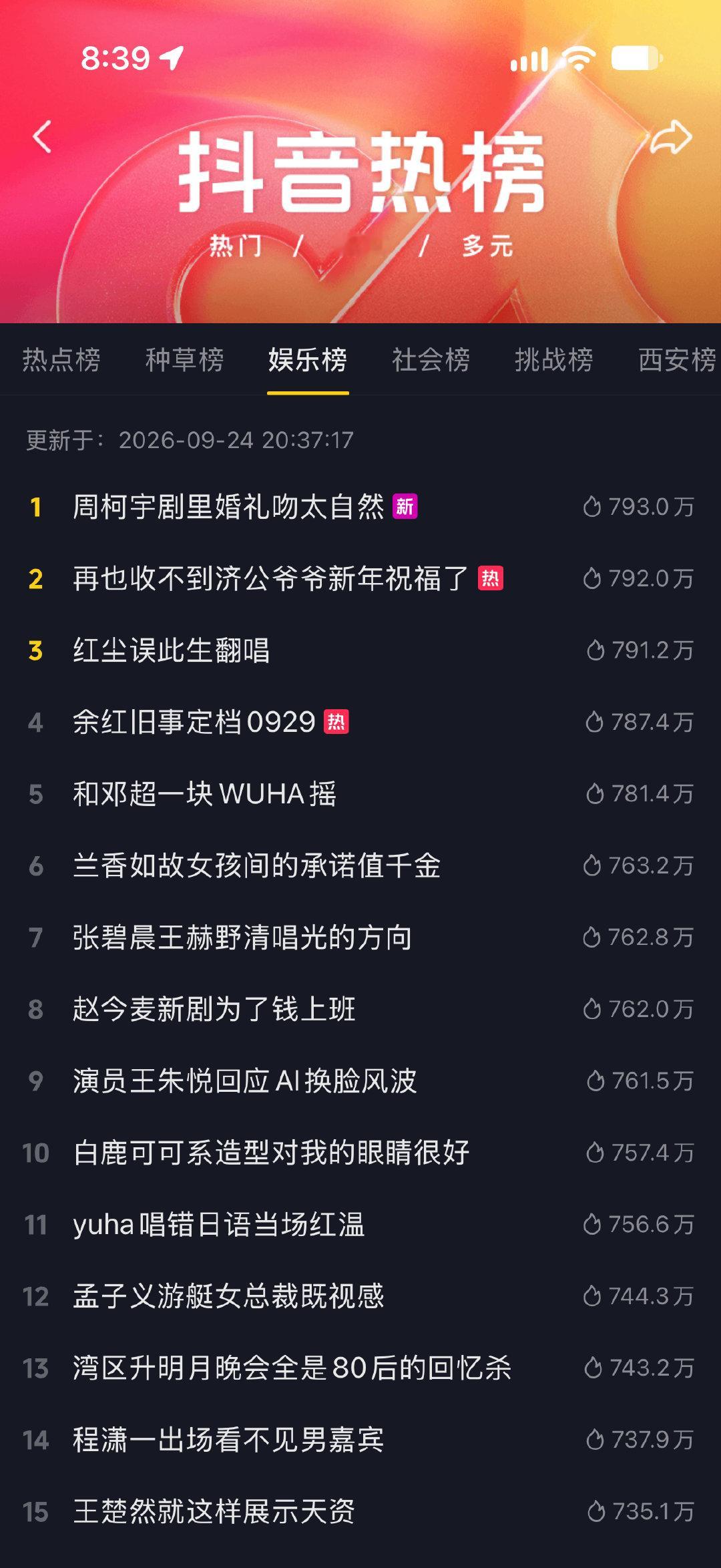 周柯宇现偶出圈不是轻轻松松吗🤭现偶免检是这样，娱乐榜top1☝🏻 ​