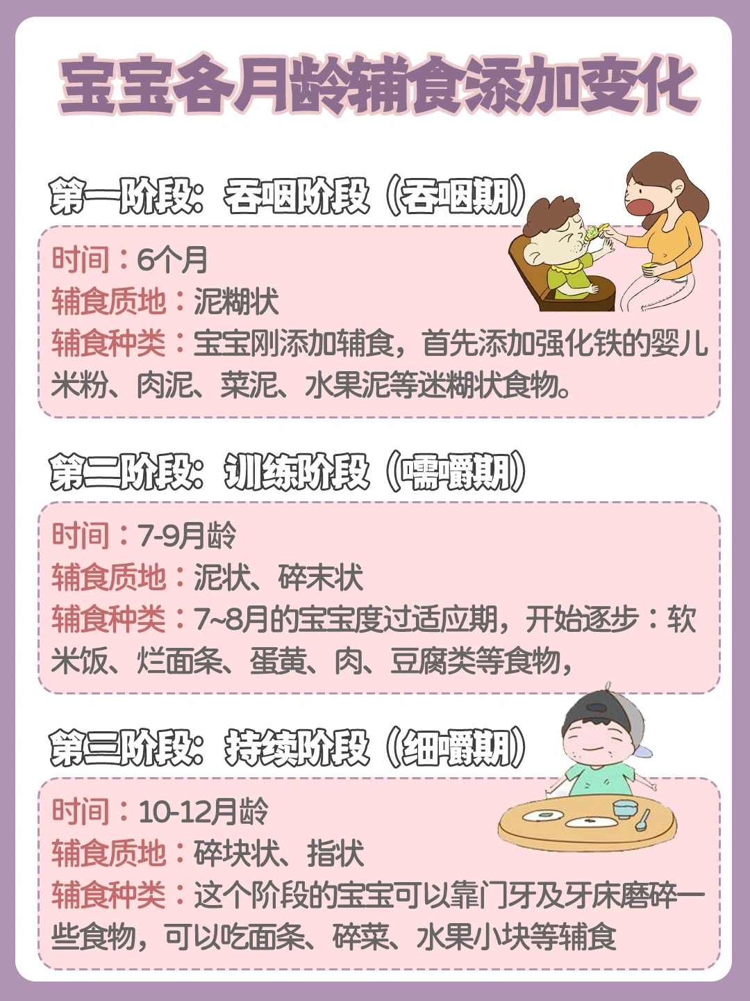 宝宝辅食添加攻略｜附辅食食谱📝