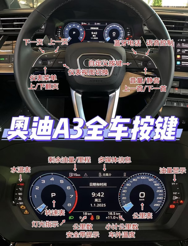 奥迪A3｜按键全解析！